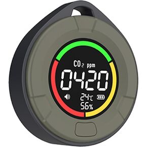 Portable CO2 Detector, 1000mAh USB Rechargeable Mini Air Quality Monitor, 3 in 1 Carbon Dioxide Meter (Temperature, Humidity and CO2 Value) for Travel Camping RV Car Hotel Home