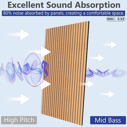 BUBOS 4 Pack Large Acoustic Panels,47.2"x23.6"Acoustic Wall Panels,Self-adhesive Sound Proof Panels for Walls,Decorative Soundproof Panels for Recording Studio&Office,Khaki in Saudi Arabia