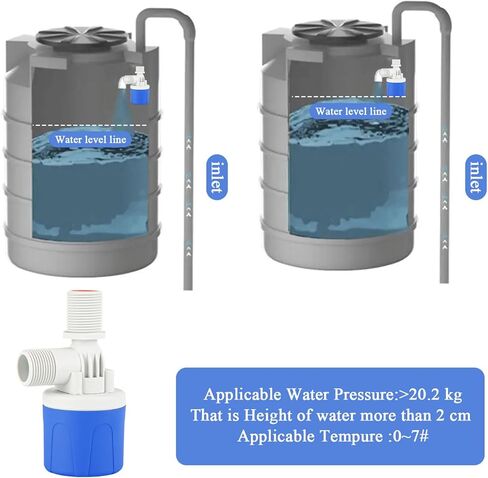 صمام التحكم في مستوى المياه التلقائي ، صمام تعويم المياه المصغرة ، وحدة تحكم مستوى المياه التلقائي بالكامل لخزان المياه ، ملء تلقائي صمام تعويم الماء للتجمع/برج الماء (1/2 "كمية المياه العلوية) in Kuwait