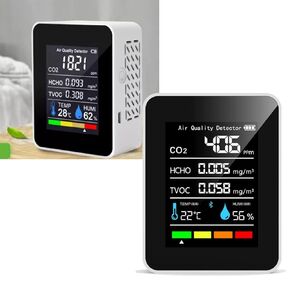 CO2 Carbon Dioxide Detector Battery Operated Indoor Air Quality Monitor HCHO TVOC Temp Humi 5 in 1 Meter for Travel Home Car