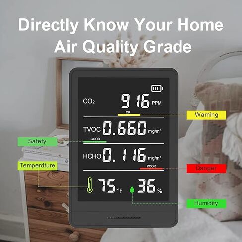 شاشة 5 في 1 جودة الهواء الداخلية ، مراقبة جودة الهواء ، CO2 ، CO2 ، TVOC ، HCHO ، رطوبة ودرجة الحرارة عداد الجسيمات ، للمنزل ، المكتب ، المدرسة ، الفندق ، السيارة ، الأسود in Saudi Arabia