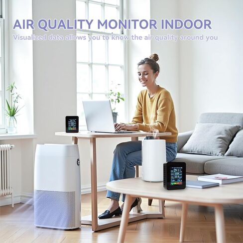 5-in-1 Indoor Air Quality Monitor,Indoor Portable CO2, HCHO,TVOC,Humidity,Temperature,Air Quality Space Clean Air Monitor (B) in Saudi Arabia