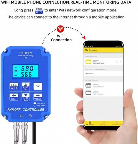 803 واط ORP تحكم رقمي متر الحموضة القلوية تحكم مراقبة جودة المياه (الولايات المتحدة التوصيل 110 فولت) in Saudi Arabia