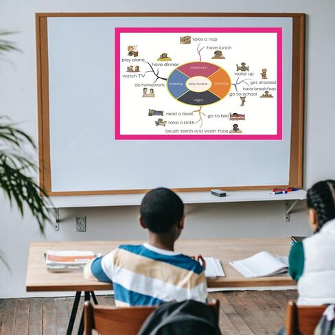 SANTSUN Family Tree Mind Mapping| Educational Posters for Toddlers and Kids | English Teaching Aid Tool| Handy Wall English Charts Reference for Students| Great for School Classroom Décor(17x24in) in Kuwait