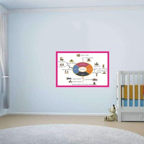SANTSUN Family Tree Mind Mapping| Educational Posters for Toddlers and Kids | English Teaching Aid Tool| Handy Wall English Charts Reference for Students| Great for School Classroom Décor(17x24in) in Kuwait