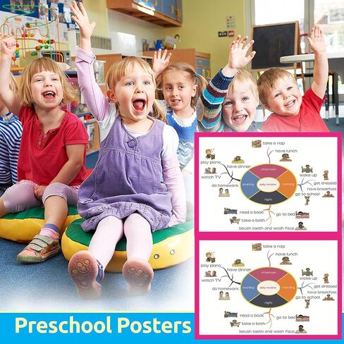 SANTSUN Family Tree Mind Mapping| Educational Posters for Toddlers and Kids | English Teaching Aid Tool| Handy Wall English Charts Reference for Students| Great for School Classroom Décor(17x24in) in Kuwait