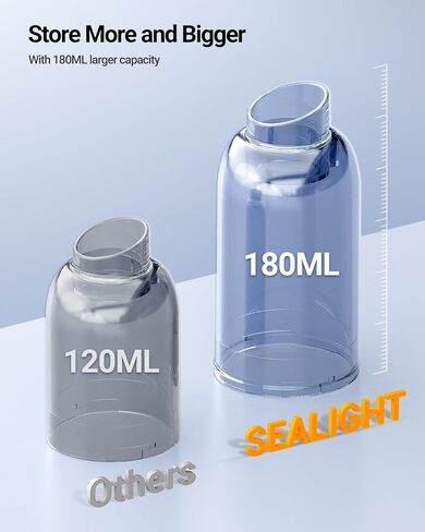 مكنسة كهربائية صغيرة لاسلكية من SEALIGHT، مكنسة كهربائية محمولة للسيارة بقدرة 18000 باسكال، فارغة بلمسة واحدة للسيارة والمنزل والمكتب والحيوانات الأليفة in Kuwait