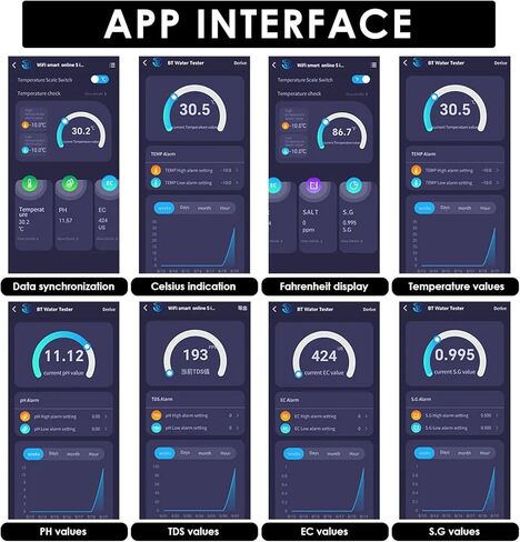جهاز اختبار جودة المياه، درجة الحموضة/TDS/الملح/S.G/درجة الحرارة عبر الإنترنت، جهاز اختبار WiFi لرصد حوض السمك والزراعة المائية في حوض السباحة مع معايرة سهلة in Kuwait