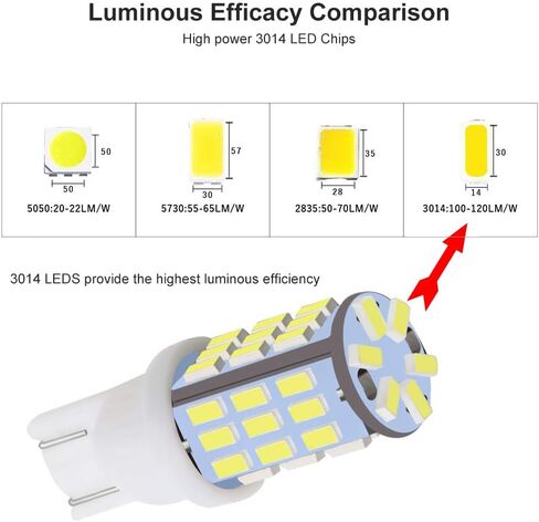 10pcs Super Bright RV Trailer 921 194 T10 3014 42-SMD 12V Car Backup Reverse LED Bulbs Width LED Lights 6000K Xenon White. in Kuwait
