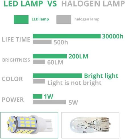 10pcs Super Bright RV Trailer 921 194 T10 3014 42-SMD 12V Car Backup Reverse LED Bulbs Width LED Lights 6000K Xenon White. in Kuwait