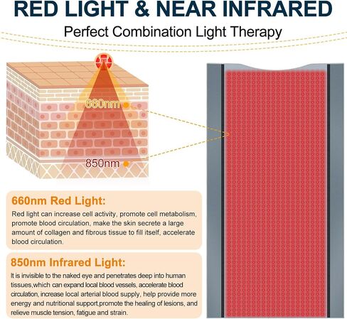 Red Light Therapy for Body - Full Body Red Light Therapy Mat, 71.0x33.33in, 2570Pcs 660nm & 850nm Lamp Beads, Designed for Full-Body Red Light Therapy for a More Complete Comfort Experience (Gray) in Saudi Arabia