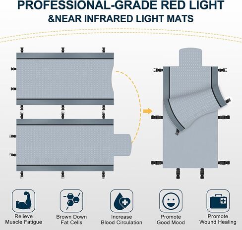 Red Light Therapy for Body - Full Body Red Light Therapy Mat, 71.0x33.33in, 2570Pcs 660nm & 850nm Lamp Beads, Designed for Full-Body Red Light Therapy for a More Complete Comfort Experience (Gray) in Saudi Arabia