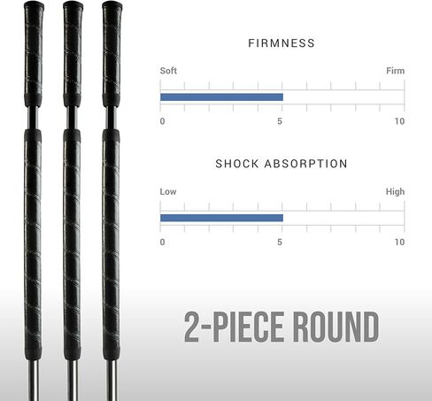 Winn Herren Excel Puttergriff 2-teilig in Saudi Arabia