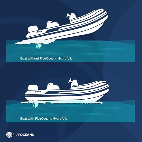 Five Oceans Hydrofoil, Hydrofoil for Outboard Motor, Hydro-Stabilizer Fins for Outboards and Stern Drive, Up to 50HP, Black - FO4470 in Saudi Arabia