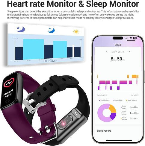 Fitness Tracker, Activity Tracker with Heart Rate Monitor & Sleep Monitoring, IP68 Waterproof Pedometer, Calorie Counter, Health Fitness Watch for Sports Workout, Step Tracker for Women Men in Saudi Arabia