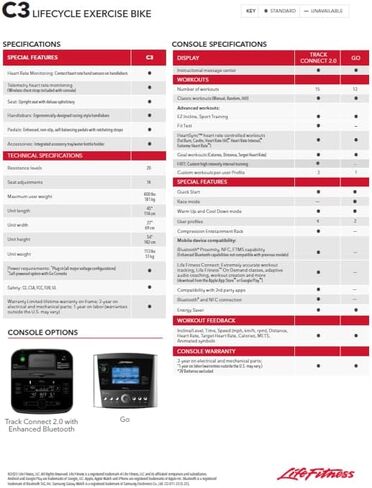 C3 دورة حياة مستقيمة ث/المسار Connect 2.0 وحدة التحكم in Kuwait