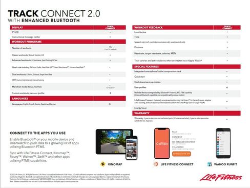 C3 دورة حياة مستقيمة ث/المسار Connect 2.0 وحدة التحكم in Kuwait