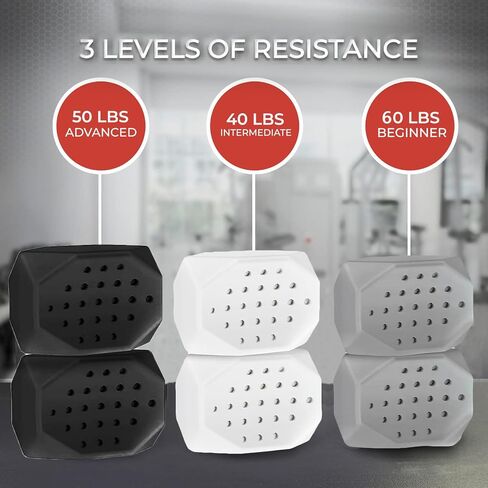 Jawline Exerciser For Men & Women – 3 Silicone Resistance Levels For Jawline Exercises (6 Pcs) Effective Jawworkout Device For Beginner, Intermediate & Advanced Users – Redefine Your Jawline With in Saudi Arabia
