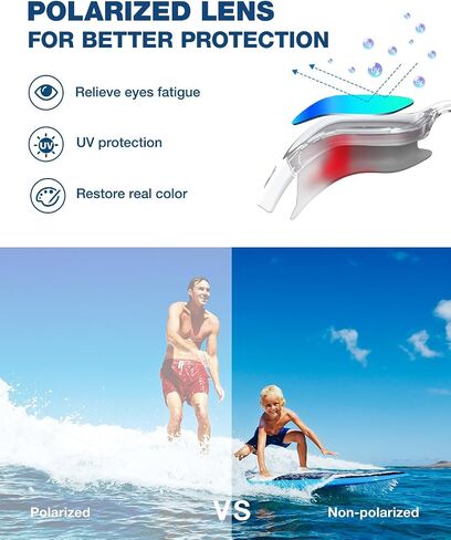 Zionor Kids Swim Goggles ، G1mini Mix Colorblock plick ribized no leading anti anti idgn in Kuwait
