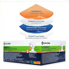 47147 (Formally Kimberly Clark) Medical Hospital Quality Medical Mask Fluid Resistant (Pack of 25)