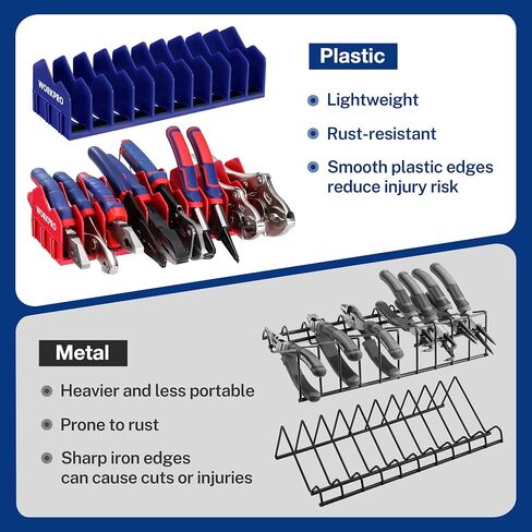 Workpro 2-pack plier orgenizer رف ، حامل plier ومنظم القطع مع قاعدة مطاطية غير انزلاقية ، 20 منظم مربع أدوات الفتحات ، منظم درج الأدوات ، تخزين الأدوات ، رف plier (غير متضمن) in Kuwait