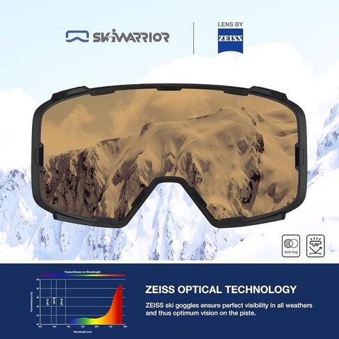 Double-Layer Replaceable Magnetic Lens with UV Protection, Anti-Glare Anti-Fog Features for G02 G03 Ski Goggles in Saudi Arabia