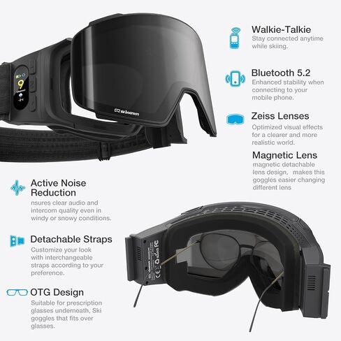 Double-Layer Replaceable Magnetic Lens with UV Protection, Anti-Glare Anti-Fog Features for G02 G03 Ski Goggles in Saudi Arabia