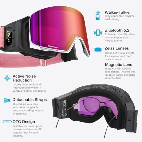 Double-Layer Replaceable Magnetic Lens with UV Protection, Anti-Glare Anti-Fog Features for G02 G03 Ski Goggles in Saudi Arabia