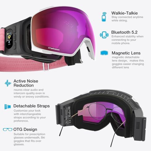 Double-Layer Replaceable Magnetic Lens with UV Protection, Anti-Glare Anti-Fog Features for G02 G03 Ski Goggles in Saudi Arabia