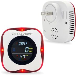 Plug in Carbon Monoxide & Natural Gas Detectors, KH Alert Combination CO Detector & Combustible Gas Detector with Temperature Humidity, Portable CO & Natural Gas Detector with Sound Light Warning