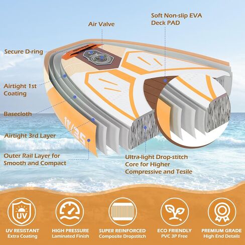 Heriberto Inflatable Paddle Board 11'×34"×6" Ultra-Light Paddle Board with Hand Pump, Leash, Repair Kit, Waterproof Phone Case and Backpack, Paddle Board for Adults in Saudi Arabia