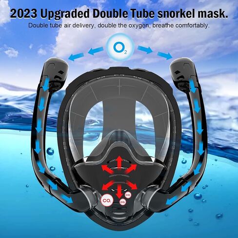 Snorkel Mask,2023 Upgrade Full Face Snorkel Mask with 2 Breathing Tubes,Snorkeling Gear for Adults,Diving Mask Anti-Fog& Leak,Scuba mask with Detachable Camera Mount in Saudi Arabia