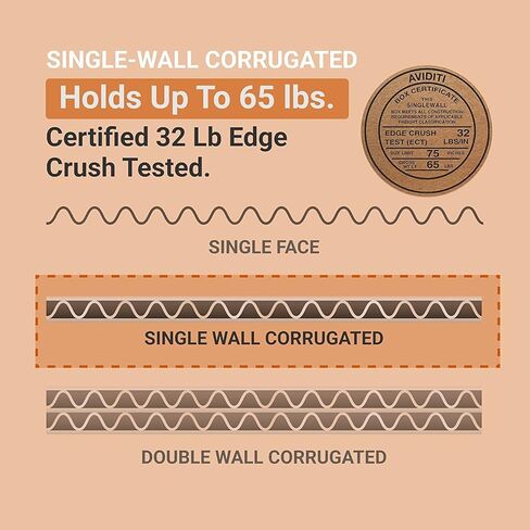 AVIDITI Shipping Boxes Flat 24"L x 24"W x 4"H (10-Pack) Corrugated Cardboard Box for Packing, Moving and Storage in Kuwait