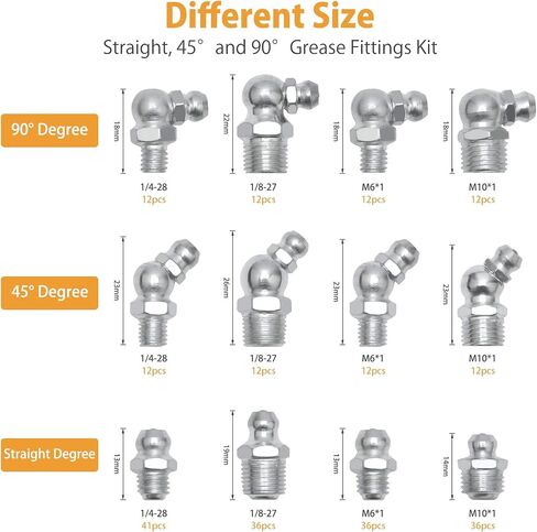 VIGRUE Grease Fittings, 245 Pieces SAE & Metric Grease Fitting Assortment Kit, Standard Grease Fittings Grease Zerks, Straight and Angled Perfect for Replacing Missing or Broken Zerk Fitting in Saudi Arabia