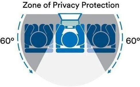 3M Gold Privacy Filter for MacBook Pro 15 Inch (2016 Model or Newer) with Comply Attachment System for Flip-Share, Reversible Gold/Black, Reduces Blue Light, Screen Protection (GFNAP007) in Kuwait