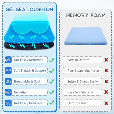 2 Pack Gel Seat Cushion,1.8 Inch Thicken Soft Wheelchair Cushions, Pressure Relief Seat Cushions for Back Pain,Sciatica,Tailbone Pain,Gel Cushion with Non-Slip Cover for Long Sitting,Office,Car,Trips in Saudi Arabia