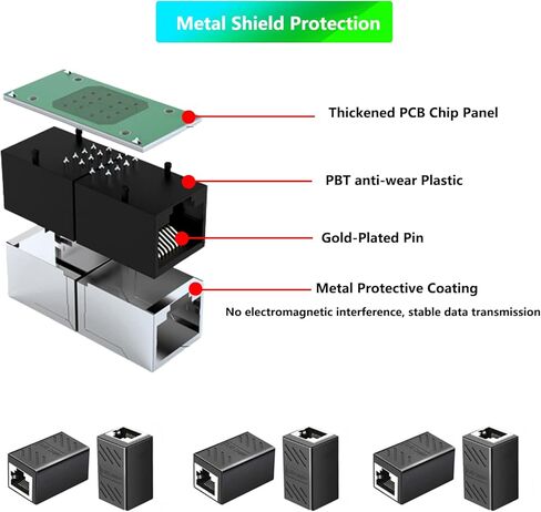 6 حزمة موسع إيثرنت، موسع كابل إيثرنت، وصلة RJ45 أنثى إلى أنثى محول إيثرنت تمديد طول كابل إيثرنت لـ Cat7/ Cat6/ Cat5/ Cat5e (أسود) in Kuwait