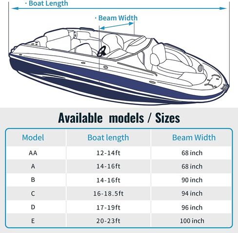 NEXCOVER Trailerable Boat Cover, Length: 14’-16’ Beam Width: up to 68", Waterproof Heavy Duty Cover, Fits V-Hull, TRI-Hull, Runabout, Pro-Style, Bass Boat, Storage Bag & Tightening Straps Included. in Saudi Arabia