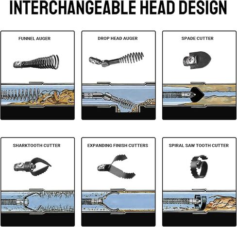 آلة تنظيف الصرف PIONEERWORKS مقاس 50 قدمًا × 5/16 بوصة، أداة تصريف كهربائية احترافية لأنابيب 3/4 إلى 3 بوصة، مفتاح قدم مع 6 قواطع، قفاز، منظف الصرف الصحي ثعبان المجاري - DA04 in Kuwait