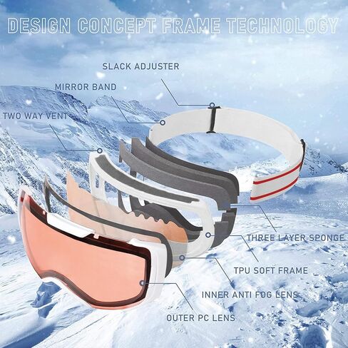 OPTOFENDY Ski Goggles for Women Men, OTG Anti Fog Snow/Snowboard Goggles with Non-slip Belt, UV Protection in Saudi Arabia