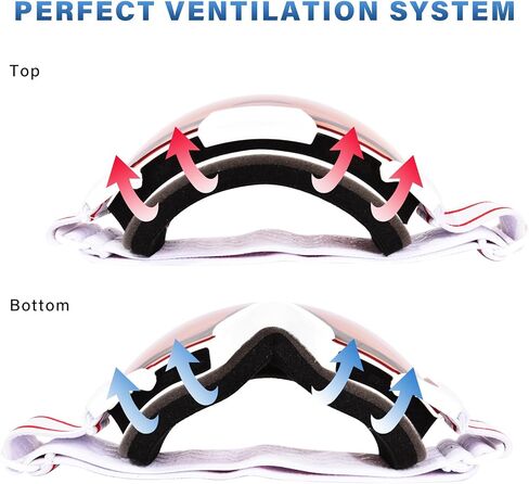OPTOFENDY Ski Goggles for Women Men, OTG Anti Fog Snow/Snowboard Goggles with Non-slip Belt, UV Protection in Saudi Arabia