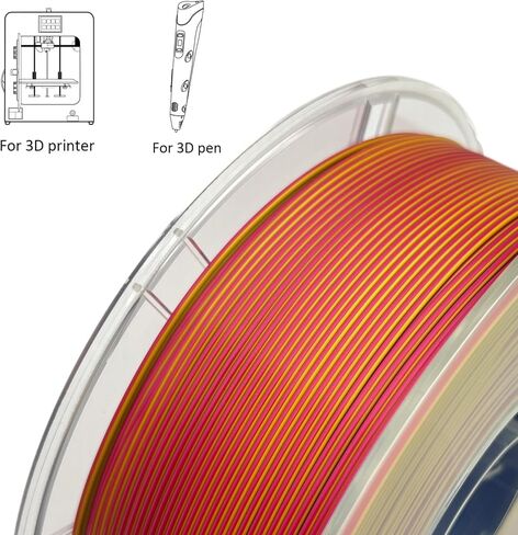 Silk Dual Color PLA 3D Printer Filament 1.75mm +/- 0.03mm 3D Printer Filament Spool Filament Bundle 1kg(2.2lbs) for Most FDM Machine and 3D Pen(Black/Red) in Saudi Arabia