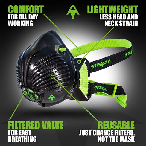 Stealth Mask N100 قناع الغبار مع مرشحات لقناع التنفس الآمن مع المرشحات، مرشح 99.99٪، قناع الغبار in Kuwait