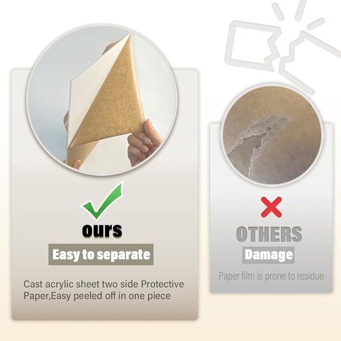 2 Pack White Cell Cast Acrylic Sheets 1/8inch (3mm) Glossy 12x12 300x300mm Laserable Plexiglass Sheets Plasitc Board for Laser Cutting Engraving DIY Project Craft Sign in Kuwait