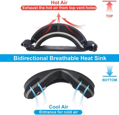 LESC Ski Goggles Anti-fog with UV400 Protection, HD OTG Design Snowboard Snow Skiing Goggles for Men Women Adult,Youth in Saudi Arabia