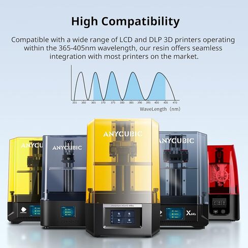 Anycubic DIY Color Mixing Resin 3D Printer Resin for LCD 3D Printing ، بما في ذلك الراتنجات ثلاثية الأبعاد ، قطارة ، دورق ، أكواب بلاستيكية يمكن التخلص منها ، قفازات النتريل ، المقياس الإلكتروني (بدون بطارية) in Kuwait