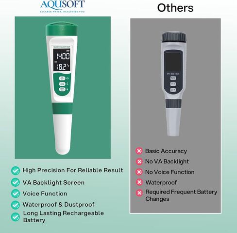 AQUSOFT 5-in-1 Digital PH Meter with Voice Function | High Accuracy PH,TDS,EC,Salinity & Temp Pen | Waterproof & Rechargeable PH Meter for Swimming Pools,Aquariums & Hydroponics | Fast Water Tester in Saudi Arabia