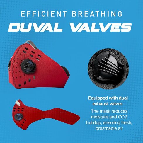 Anti Pollution Face Mask with Military Grade Protection | Anti Smoke, Exhaust Gas, Dust & Pollen in Saudi Arabia