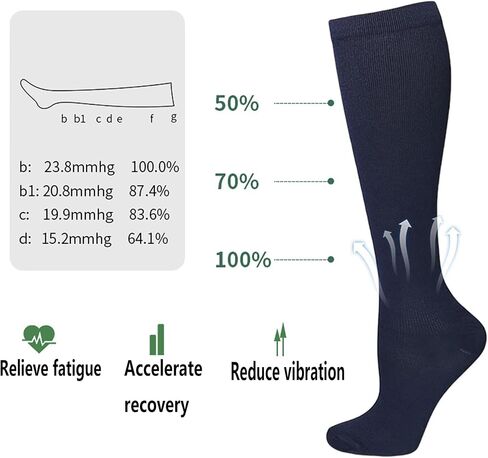 Bestjybt Compression Socks for Women & Men Circulation 15-20 mmHg Support Socks for Athletic Running Cycling in Kuwait