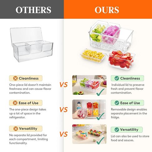 علبة بهارات مبردة بالثلج من لايف ويت مع 3 حاويات (2.5 كوب)، خادم بهارات مع أغطية منفصلة، ​​طبق صينية تقديم مع أطباق قابلة للإزالة لإكسسوارات البار، الفاكهة، السلطة، التاكو، تزيين الحفلات in Kuwait